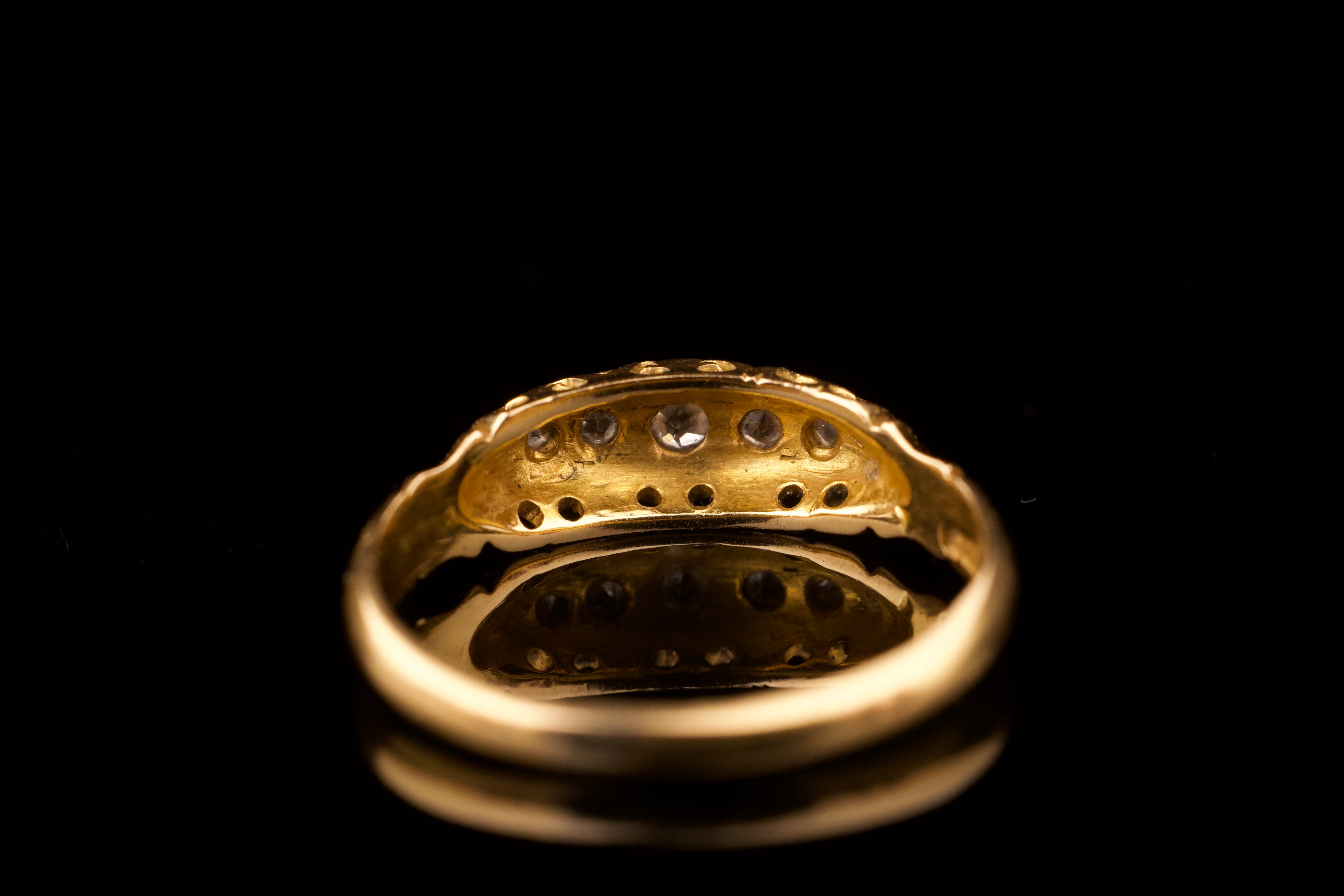 1905 Birmingham Gypsy Ring